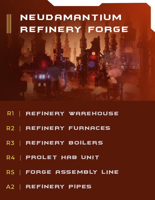 Refinery Forge - Complete Set Collection