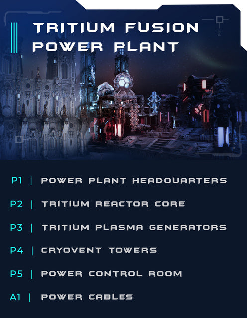 Fusion Power Plant - Complete Set Collection