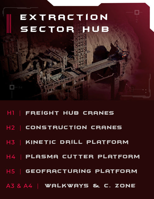 Extraction Hub - Complete Set Collection